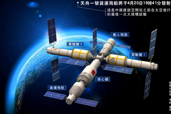 空间站会掉下来吗？会的，每天都需助推(否则下落100-150米)