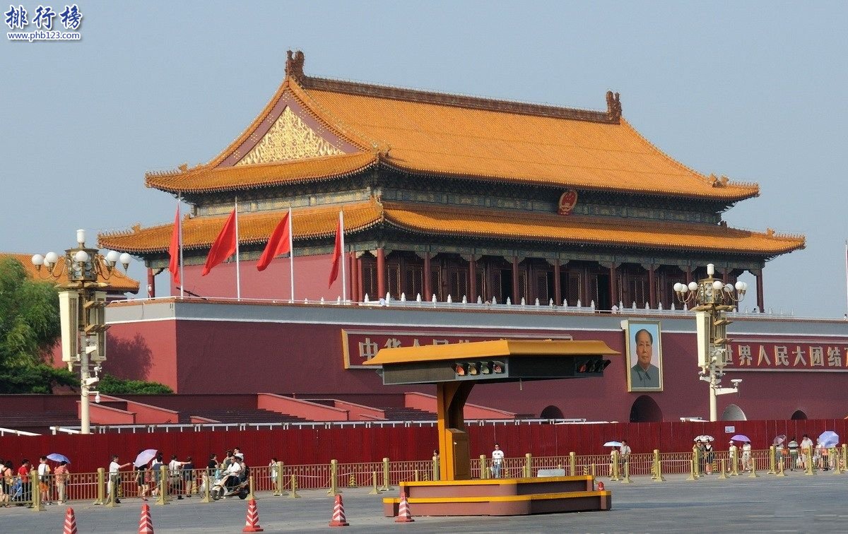 当今世界公认三大强国:中国美国俄罗斯三国争霸