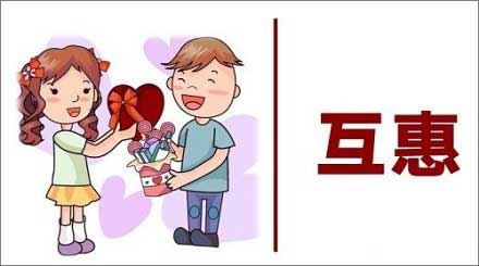 心理学中“互惠互利”是啥意思？
