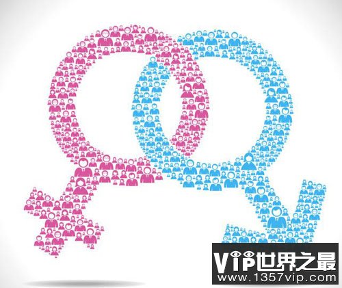 性别符号“♀”、“♂”是怎么由来的