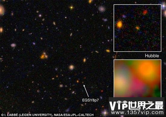 EGS8p7星系—已知距地球最遥远星系