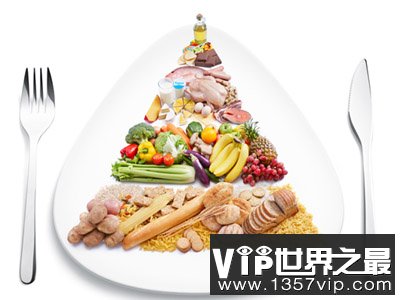 未来人类的饮食结构要如何调整