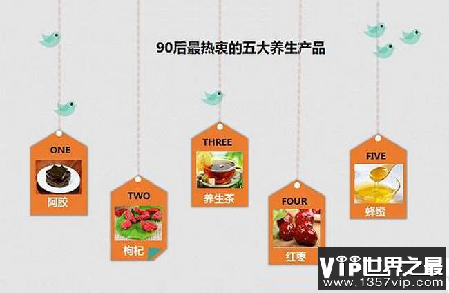 90后热衷养生