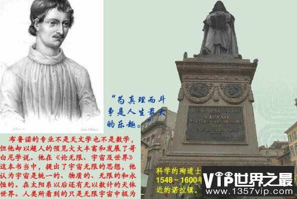 日心说被烧死的人是谁，地心说和日心说是什么？