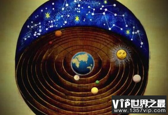 日心说被烧死的人是谁，地心说和日心说是什么？