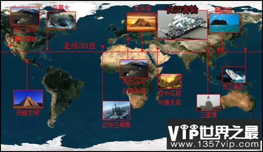 北纬30度总是发生神秘事件的原因是什么