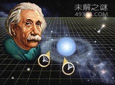爱因斯坦错了 宇宙的未来是“不确定”的