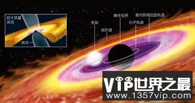 天文学家发现强磁场恒星挑战黑洞诞生理论