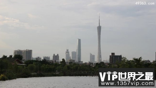 羊城是哪个城市，广州被称为羊城的原因