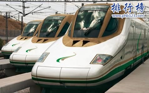 世界高铁速度排名2018,中国高铁技术世界第一(包揽1、2)