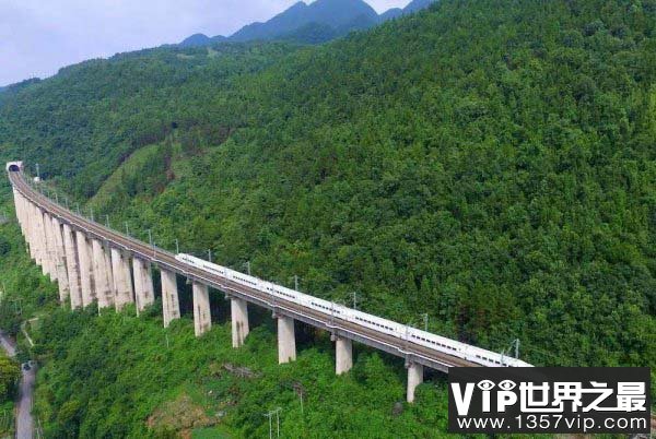 世界上最牛铁路：每千米造价高达七千多万