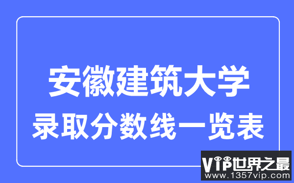 2023年高考多少分能上安徽建筑大学？附各省录取分数线