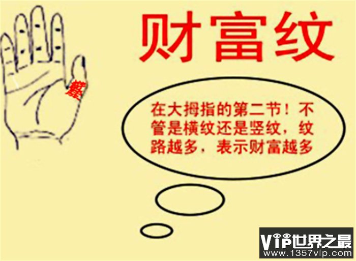 如何从手相来看财运的好坏 了解财富纹