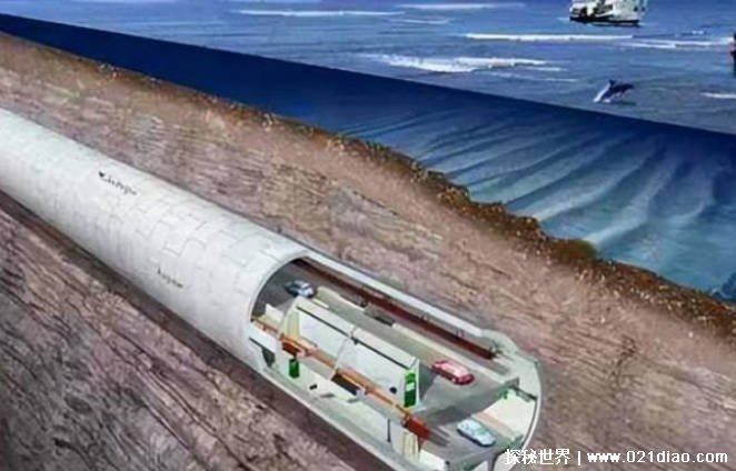 世界上最长的跨海通道 渤海海峡跨海通道(全长123公里)
