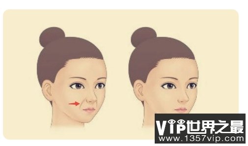 五种命苦的女人面相，丈夫没出息，子孙手不勤，生活穷困潦倒！