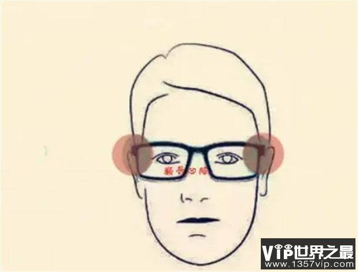 “好汉没好妻，赖汉娶个娇滴滴”，八种容易娶恶妻的男人面相！