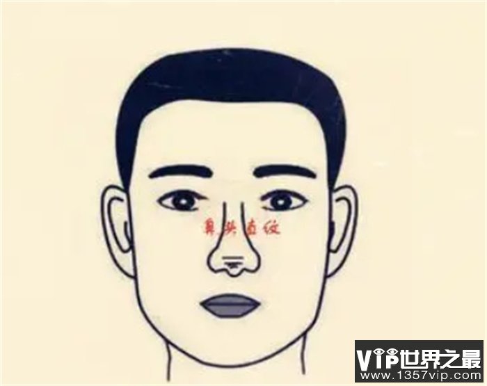 “好汉没好妻，赖汉娶个娇滴滴”，八种容易娶恶妻的男人面相！