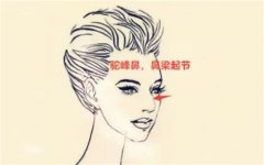 五种最危险的女人面相，小心眼，爱记仇，做事不顾后果！