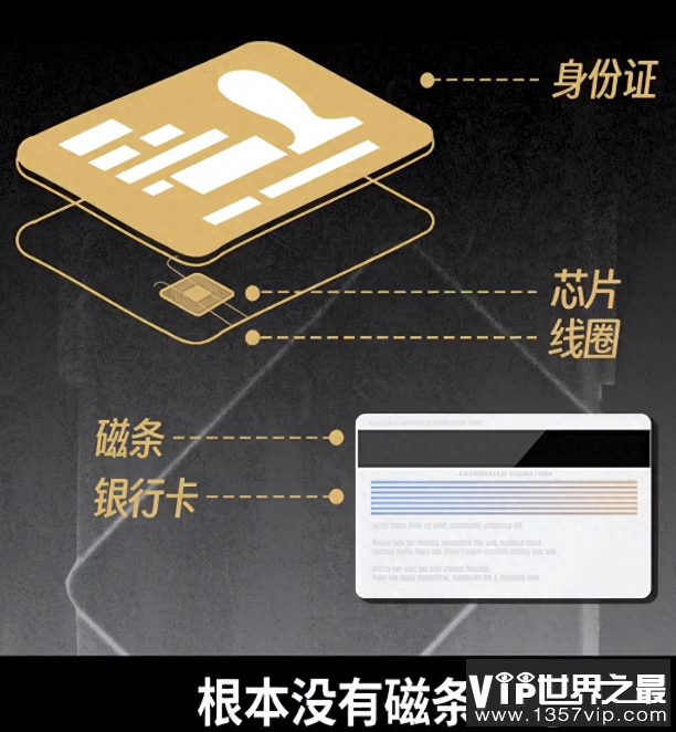 身份证和手机放一起会消磁吗 身份证和手机放在一起好吗
