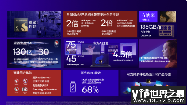 为什么劝大家今年别急着买电脑 怎样选择合适的电脑