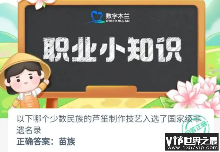 以下哪个少数民族的芦笙制作技艺入选了国家级非遗名录 蚂蚁新村12月15日答案