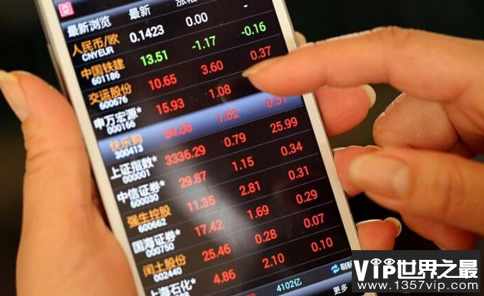 随意听信网络荐股的行为存在风险吗 蚂蚁庄园12月16日答案