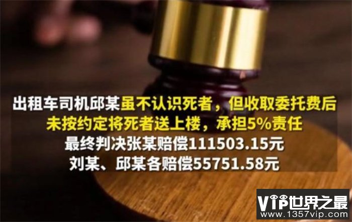 朋友聚会一人醉酒死亡 相关人士全被判赔（聚会喝酒）